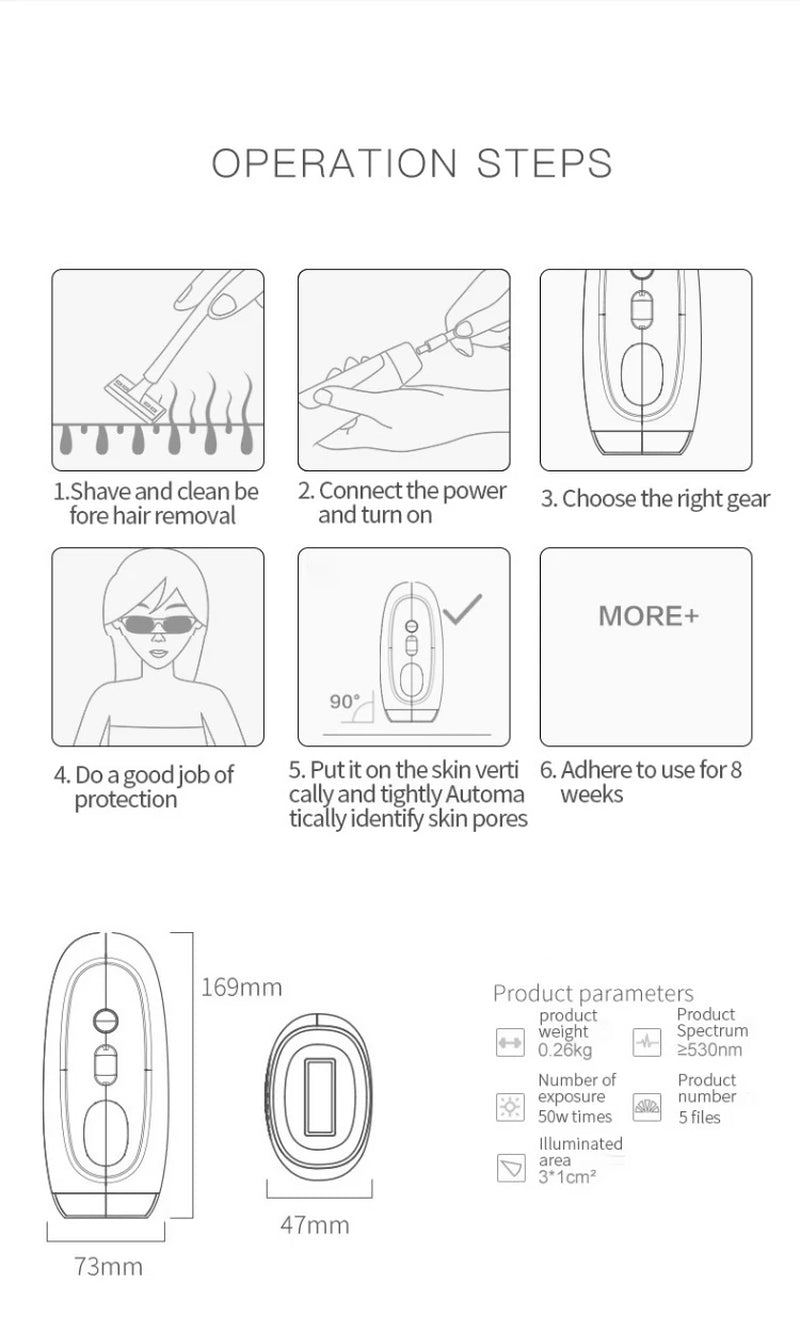 Portable IPL Laser Epilator 999999 Flashes - Painless, Permanent Hair Removal for Women’S Body and Bikini Line
